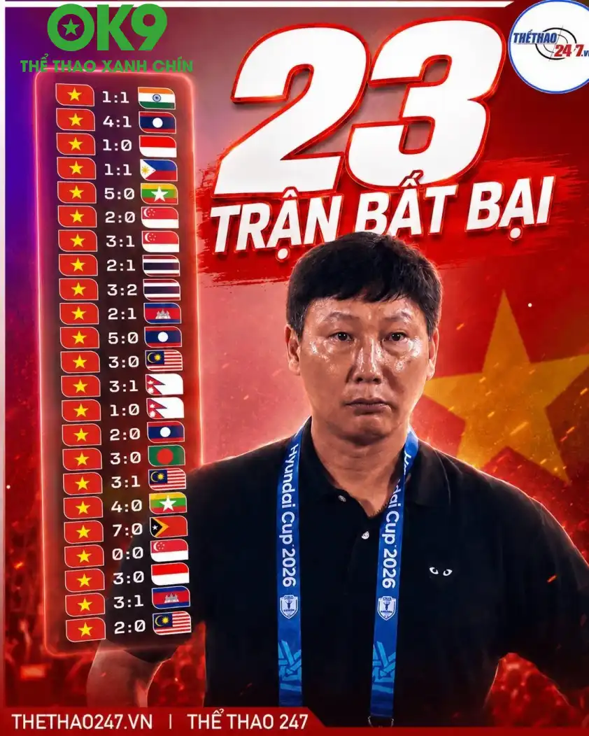 Đại chiến Việt Nam - Thái Lan Việt Nam và Thái Lan
